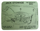 Jack Stowage Decal, 1969-72 Cutlass, 442, F-85 with specialty wheels