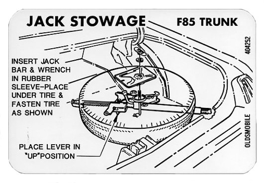 Jack Stowage Decal, 1969-72 Cutlass, 442, F-85 with standard wheels